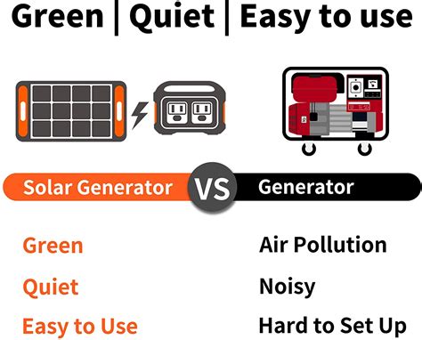 8 Benefits of Solar Powered Generators - Generatorbeast