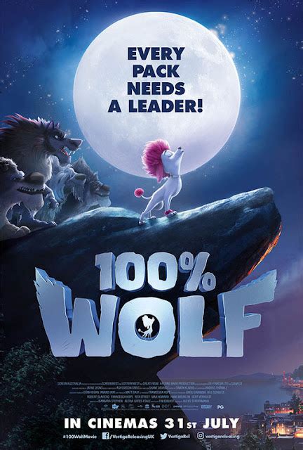 Mahan's Media: 100% Wolf (2020) - Movie Review