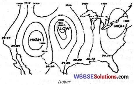 WBBSE Class 7 Geography Solutions Chapter 3 Air Pressure – WBBSE Solutions