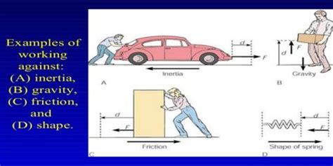 Lecture on Gravity, Inertia and Friction - Assignment Point