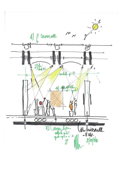 Structural Light: The New Renzo Piano Pavilion at the Kimbell ...