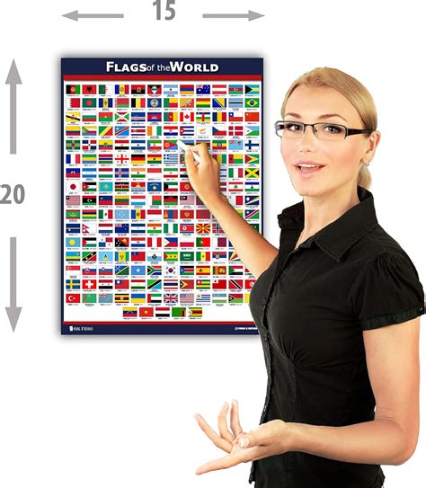 World Flags Educational Poster Laminated Young N Refined | Images and ...