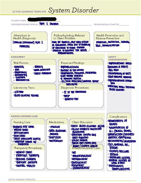 Diabetes Mellitus Ati Template