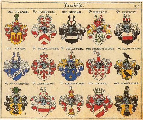 WAPPENBUCH - Heraldik - Franken Wappen