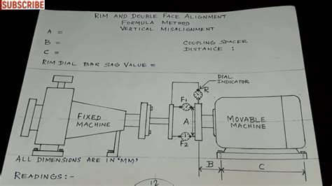 Shaft Coupling Alignment Procedure Reverse Dial Method