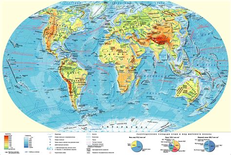 Физическая карта мира - рельеф земной поверхности и расположение основных материков