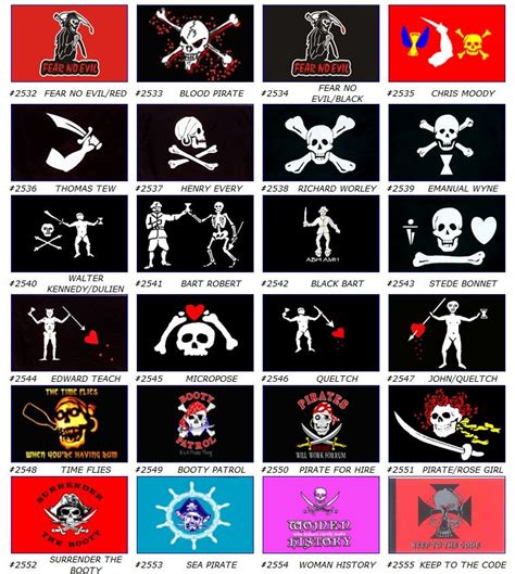 Historical Pirate Flags | Pirate flag, Pirates, Pirate art