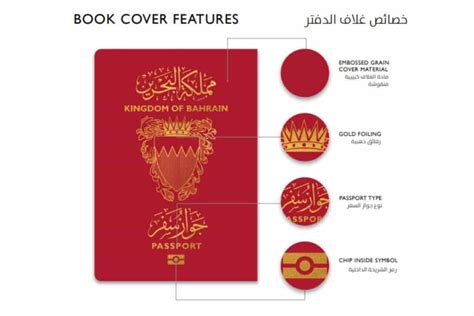 Bahrain e-passport: Types, features, all you need to know - Arabian Business: Latest News on the ...