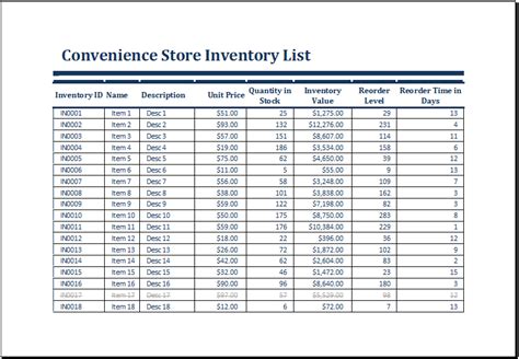 Warehouse Inventory List ~ Excel Templates