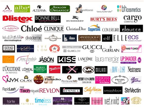 Cosmetics Logos List