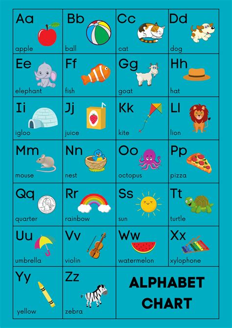 Alphabet Chart Alphabet Poster Classroom Posters Http - vrogue.co