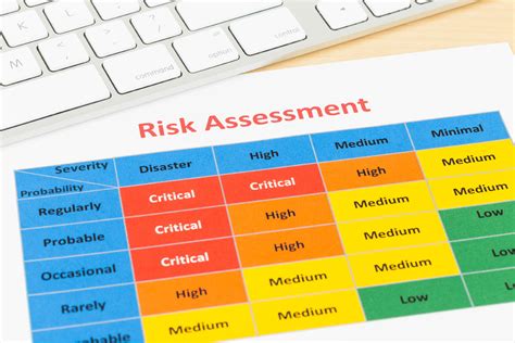 Carrying Out A Fire Risk Assessment Can Be Complex | UK Fire Risk Assessments