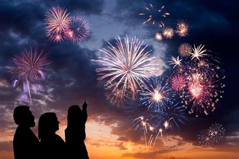 Fireworks Photography Settings For DSLR, Rangefinder