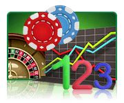 The Reverse Labouchere Betting System Explained For Roulette Players