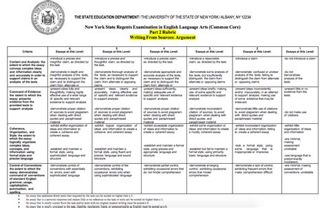 English regents essay help - REGENTS COMPREHENSIVE EXAMINATION IN ...