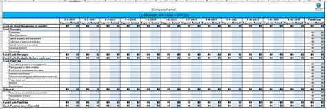 Track and Optimize Cash Flow with this Monthly Forecast Template