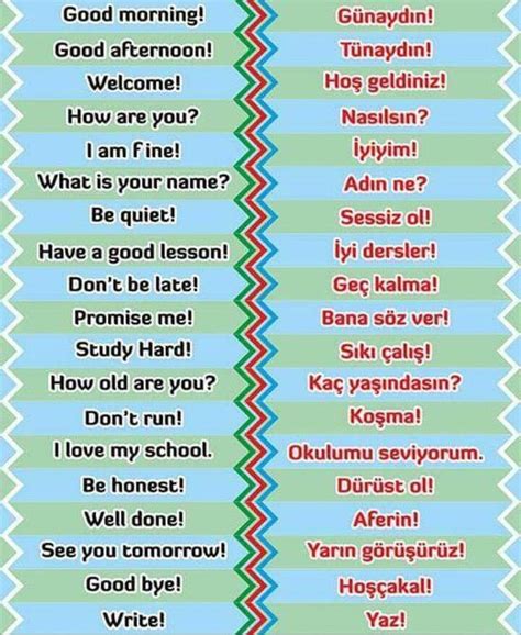 #learnarabic | Turkish language, Learn turkish, Learn turkish language