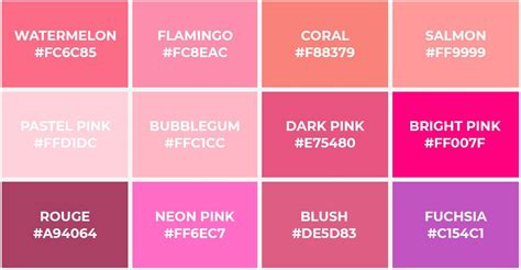 Shades of Pink : 129 Pink Colors With Names, Hex, RGB, CMYK Codes (2022)