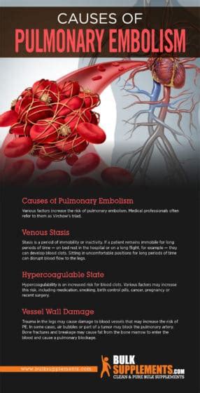 Pulmonary Embolism: Causes, Symptoms & Treatment