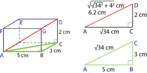 Pythagoras Theorem in 3D Shapes - Mr-Mathematics.com