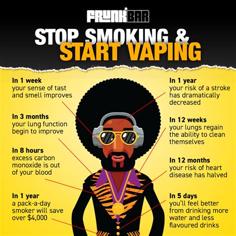 Stop Smoking & Start Vaping - FRUNK BAR