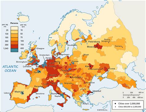 Climate - Northern Europe