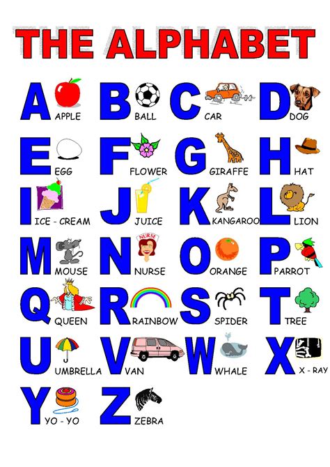 ALPHABET | englishlearning1