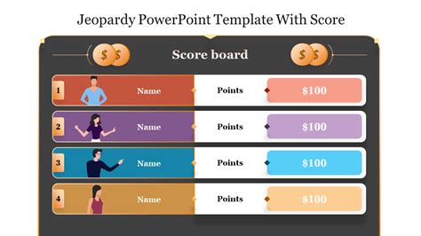Jeopardy Powerpoint Template With Score