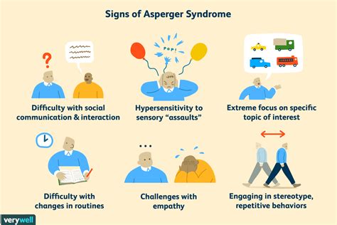 What Is The Difference Between Asperger’s Syndrome And Terrets – Put ...