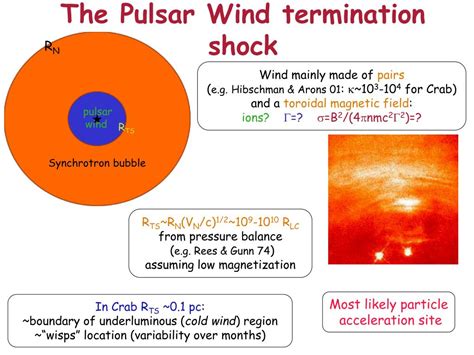 PPT - Particle acceleration in Pulsar Wind Nebulae PowerPoint ...