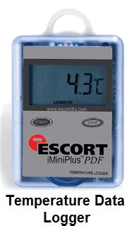 Temperature data logger by Cryopak,USA|Vacker UAE