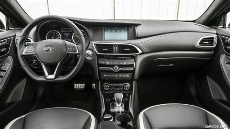 Infiniti QX30 | 2017MY S 2.0t Sport (Blue) | Interior, Cockpit