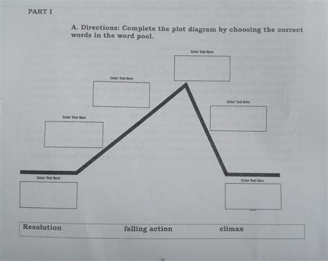 Part I A. Directions: Complete The Plot Diagram By Choosing The Correct ...