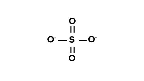 What is the average bond order in the sulfate ion?