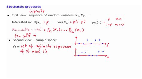 最大69％オフ！ Stochastic Processes Wiley Ser asakusa.sub.jp