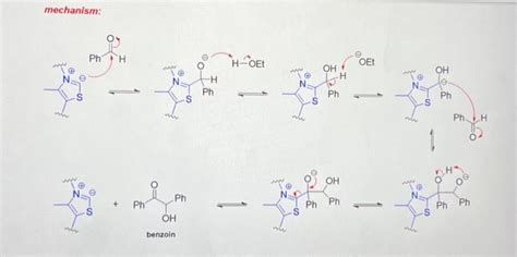 Solved mechanism:Benzoin Condensation 2 benzaldehyde C7H6O | Chegg.com