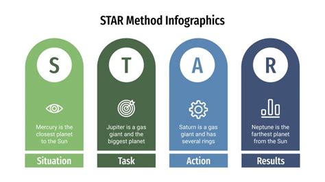 Free STAR Method Infographics for Google Slides and PPT