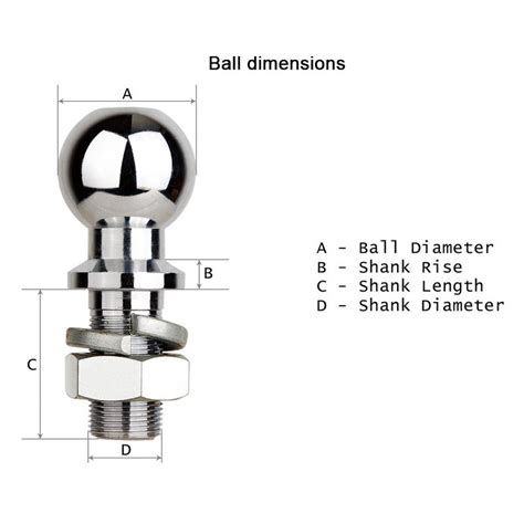 Hidden Hitch® 63831 - 2" Class 4 Zinc Trailer Hitch Ball