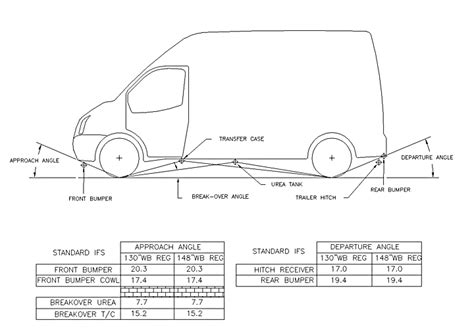 Angles of Importance » Quigley Motor Company