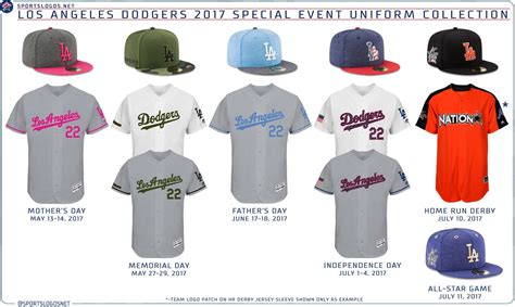 MLB Unveils Holiday Themed Uniforms, Here Are the Dodgers' : r/Dodgers