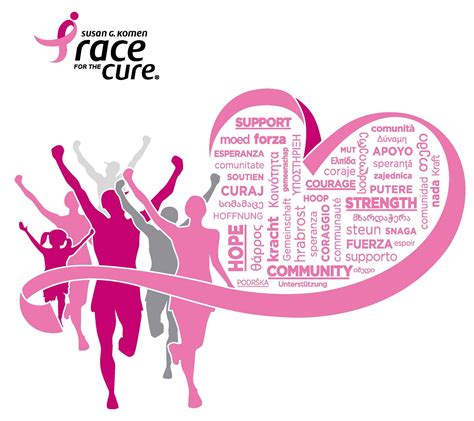 2016 Komen Race for the Cure®Buffalo Bayou Partnership