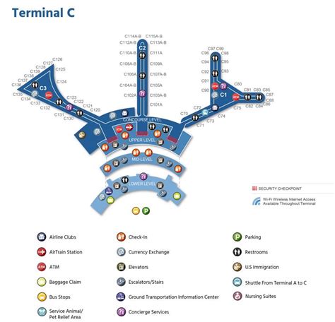 Oliver Hopkins Info: Newark Airport Terminal B Food Map