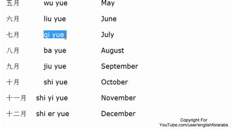 The Months of the Year in Chinese - Chinese For Beginners - YouTube