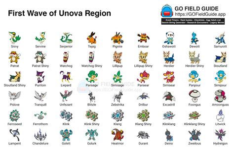 Unova Region