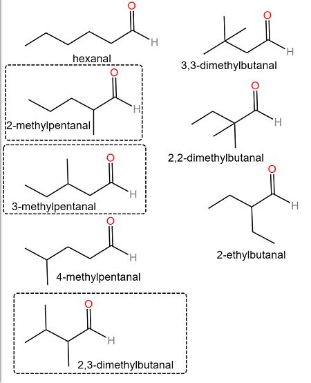 Aldehyde Molecule Structure