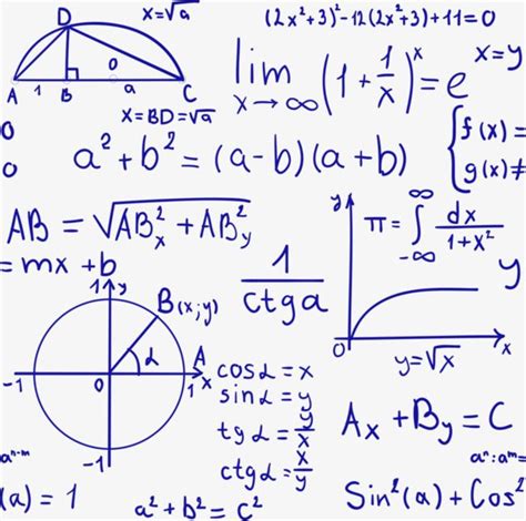 Fig Mathematical Formulas | Math clipart, Math formulas, College math