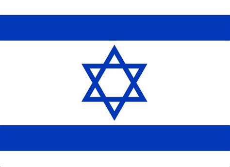 Israel | Facts, History, & Map | Britannica.com