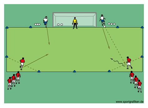 http://www.top-soccer-drills.com/2v2-attacking.html #soccer #attacking #training Soccer Shooting ...