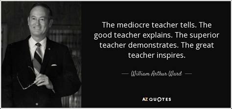 TOP 19 METHODS OF TEACHING QUOTES | A-Z Quotes