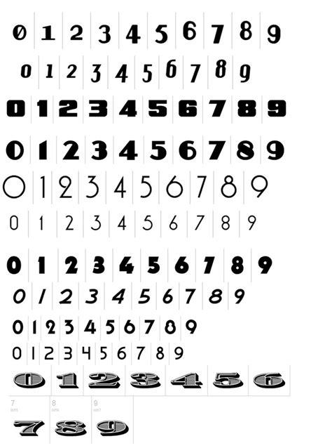 15 Different Types Of Number Fonts Images - Different Font Styles ...